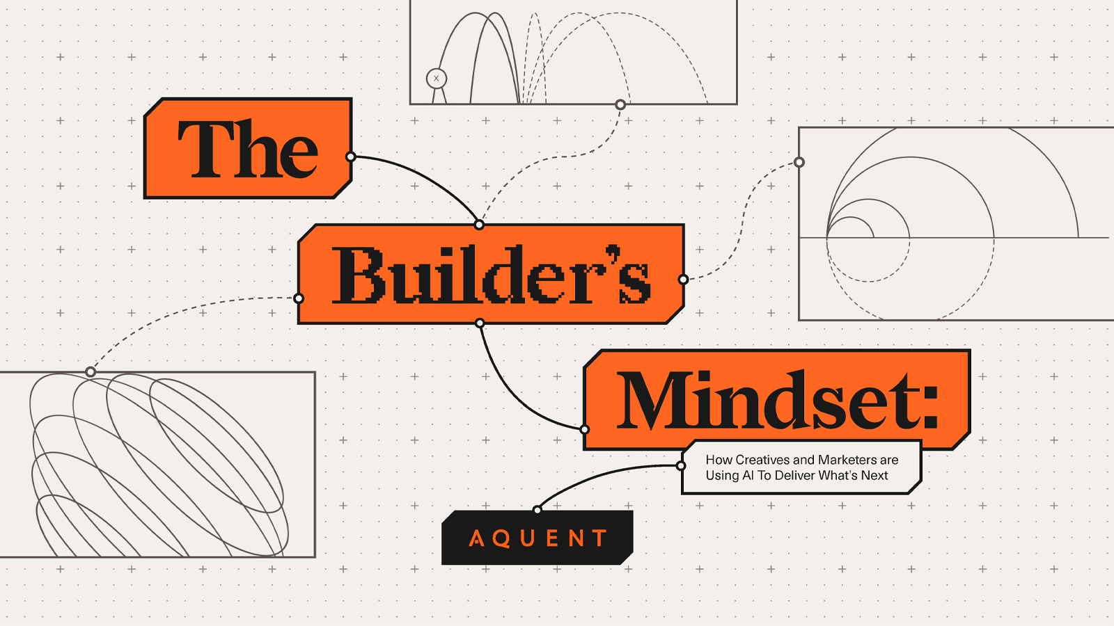 Infographic poster titled 'The Builder's Mindset' with orange label blocks, connected diagrams, and the subtitle about using AI; Aquent logo.
